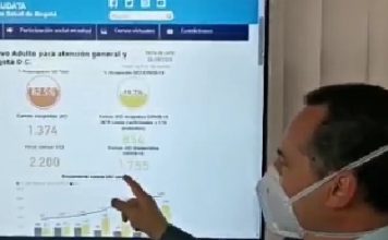 Secretaría de Salud de Bogotá unificará indicador de ocupación de camas UCI